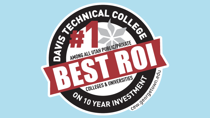 Davis Technical College ranked #1 Return on Investment
